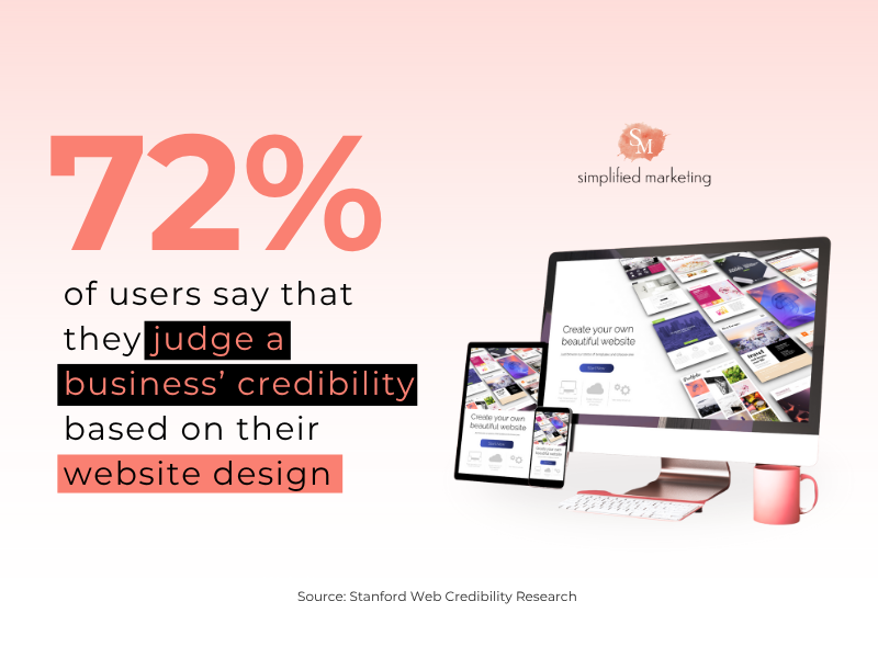 trendy b2b web design