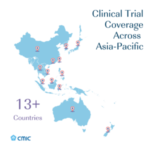 CMIC Performance Max Ads 11 (1)