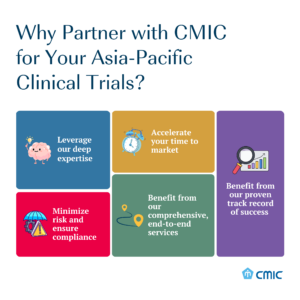 CMIC Performance Max Ads 11